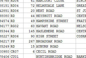 OS AddressBase Islands data