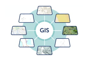 GIS written in a circle surrounded by squares of various mapping types
