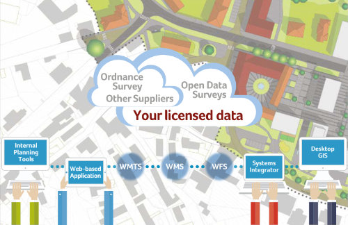 emapsite graphic image showing cloud access to mapping services