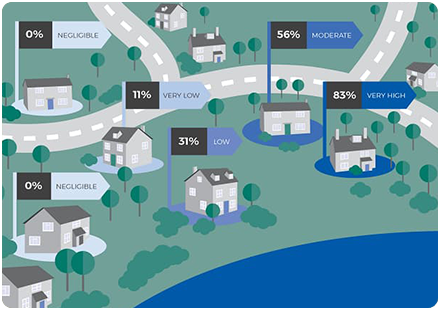 Flood Risk Mapping and Data | emapsite